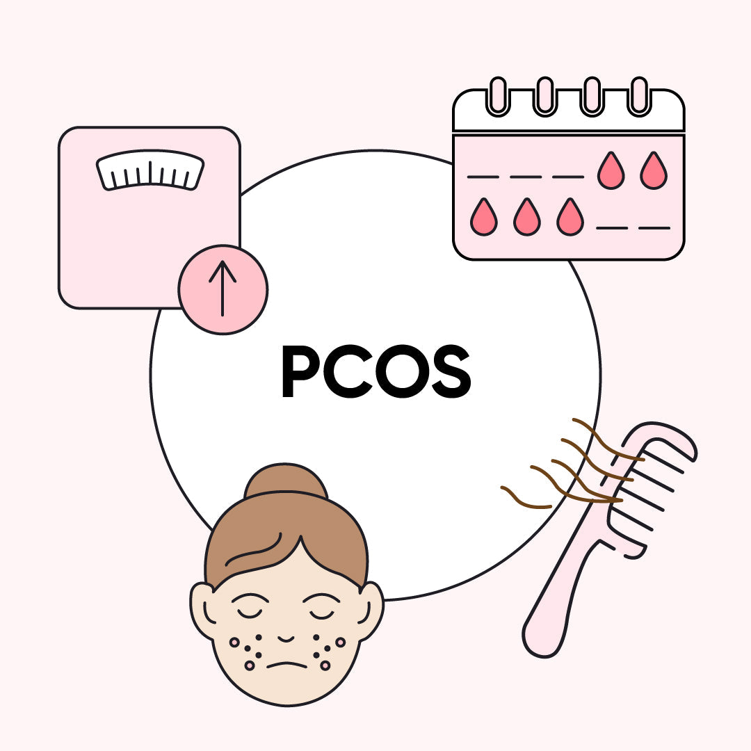 pcos symptoms illustration